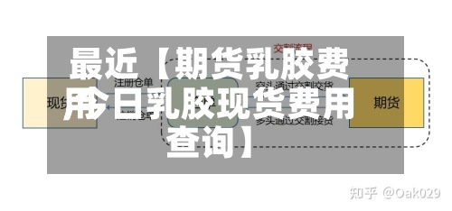 最近【期货乳胶费用
,今日乳胶现货费用
查询】-第2张图片