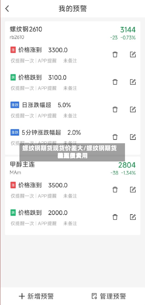 螺纹钢期货现货价差大/螺纹钢期货费用和现货费用差距很大