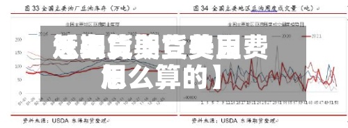 近来【期货美豆费用怎么算期货美豆费用怎么算的】-第2张图片