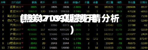 焦炭1709交割费用(焦炭2109期货行情分析)-第2张图片