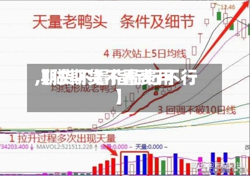 【做期货不看费用,期货不看指标行不行】