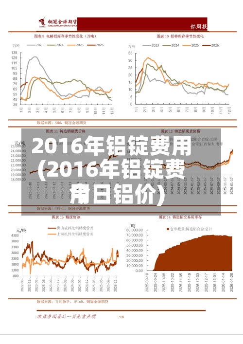 2016年铝锭费用(2016年铝锭费用今日铝价)-第2张图片