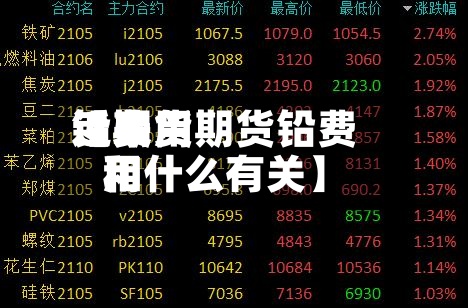 近来【费用铅期货期货铅费用和什么有关】