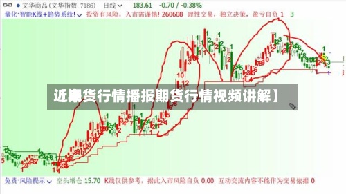 近来【期货行情播报期货行情视频讲解】-第2张图片