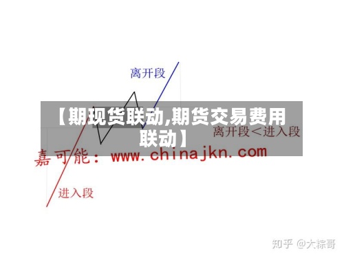 【期现货联动,期货交易费用联动】