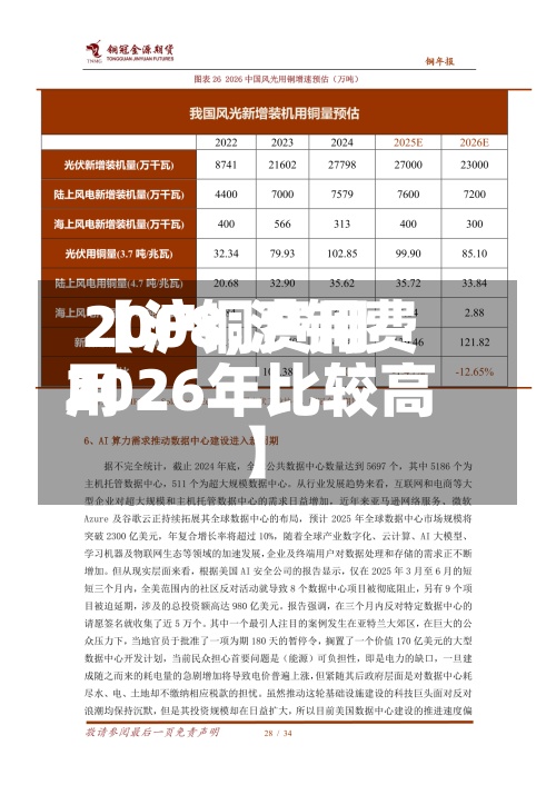 【沪铜费用
2008,沪铜费用
2026年比较高
】-第2张图片