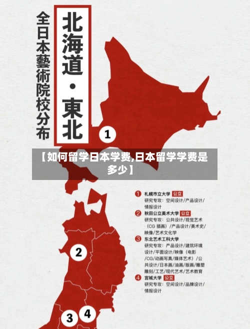 【如何留学日本学费,日本留学学费是多少】