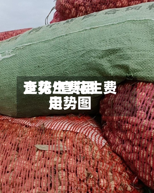 查花生费用
走势/查花生费用
走势图-第3张图片