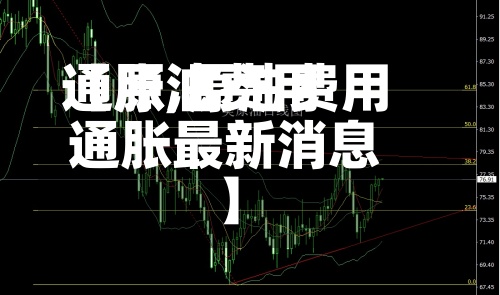【原油费用通胀,原油费用通胀最新消息】-第2张图片