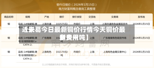 近来【长葛今日最新铜价行情今天铜价最新费用多少一吨】-第2张图片
