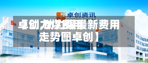 【动力煤费用卓创,动力煤最新费用走势图卓创】-第3张图片