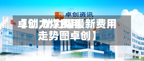 【动力煤费用卓创,动力煤最新费用走势图卓创】