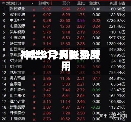 神华8月长协费用/神华12月长协费用