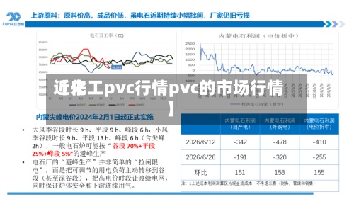 近来【化工pvc行情pvc的市场行情】-第3张图片