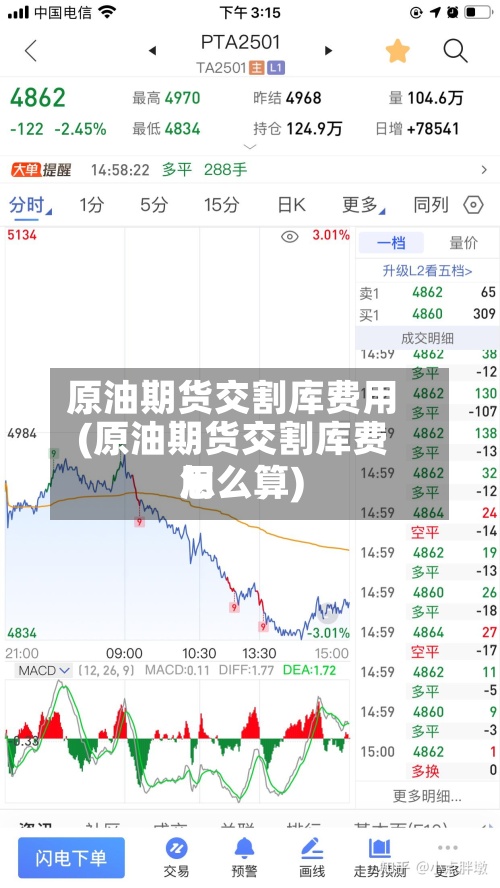 原油期货交割库费用(原油期货交割库费用怎么算)-第3张图片