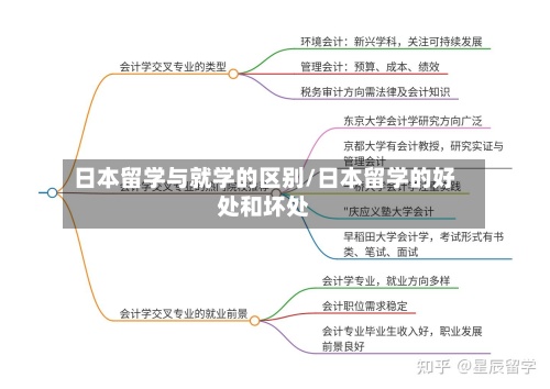 日本留学与就学的区别/日本留学的好处和坏处-第3张图片