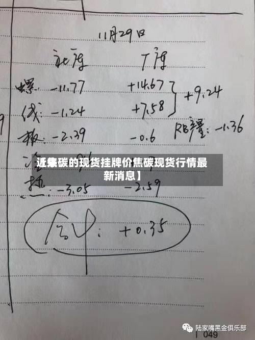 近来【焦碳的现货挂牌价焦碳现货行情最新消息】-第2张图片