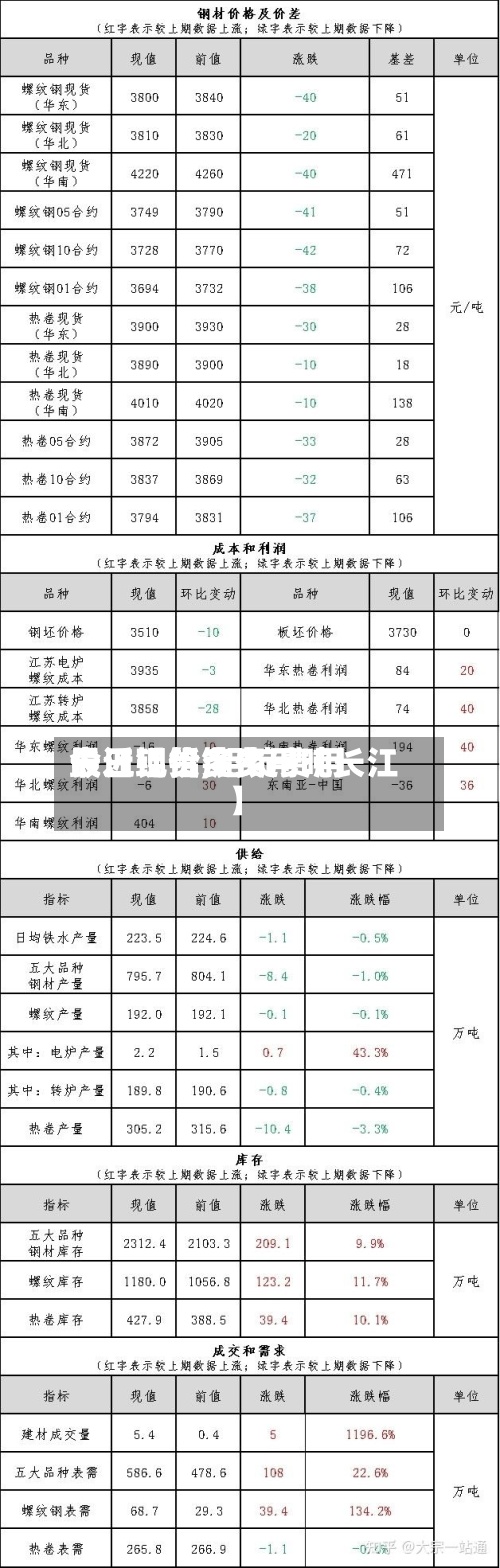 最近【铝锭费用长江现货,铝锭费用今日铝价多少一吨长江】-第2张图片