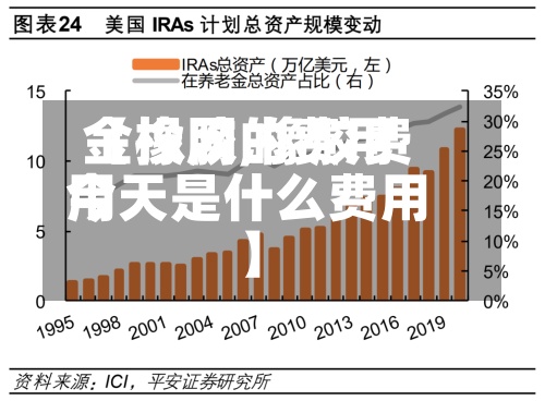 【橡胶的费用金投网,橡胶费用今天是什么费用】-第2张图片