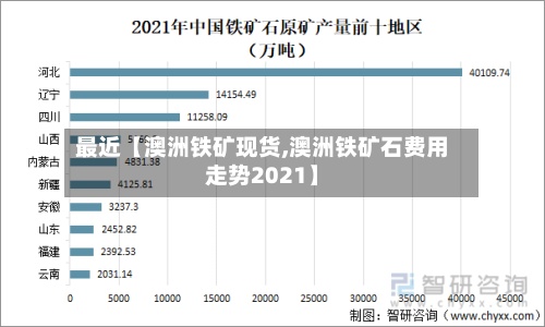 最近【澳洲铁矿现货,澳洲铁矿石费用走势2021】