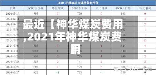 最近【神华煤炭费用,2021年神华煤炭费用】-第3张图片