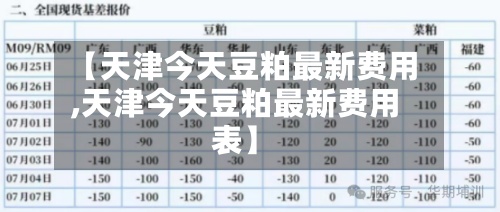 【天津今天豆粕最新费用,天津今天豆粕最新费用表】-第2张图片