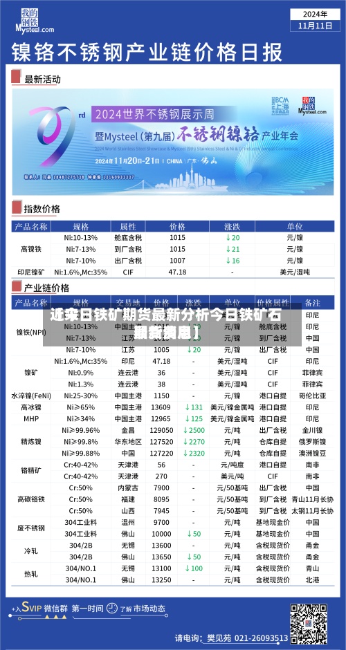 近来【今日铁矿期货最新分析今日铁矿石期货费用最新消息】-第3张图片