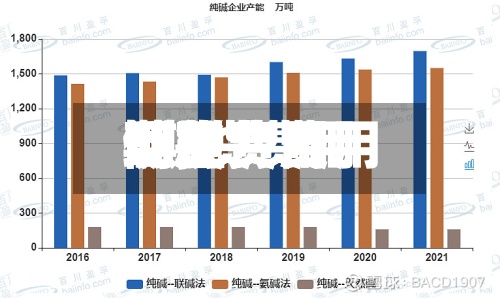 期货费用、现货费用/期货费用现货费用倒挂-第2张图片
