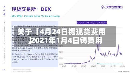 关于【4月24日锡现货费用,2021年1月4日锡费用】