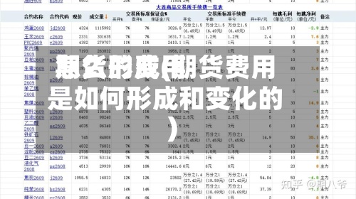期货的费用怎么形成(期货费用是如何形成和变化的)-第2张图片