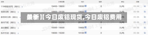 关于【今日废铝现货,今日废铝费用最新】