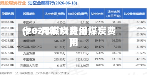 十一月煤炭费用(2021年11月份煤炭费用)-第2张图片