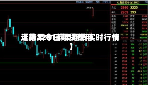 近来【苹果今日期货费用走势2201苹果期货实时行情】