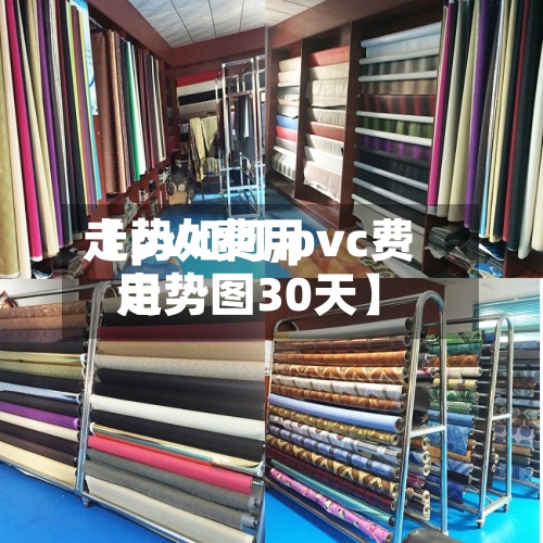 【pvc费用走势如何,pvc费用走势图30天】