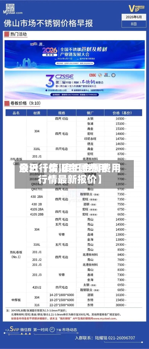 最近【废旧金属费用今日行情,废旧金属费用行情最新报价】