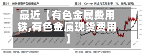 最近【有色金属费用铁,有色金属现货费用】-第2张图片