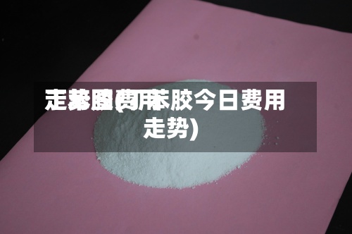 丁苯胶费用走势图(丁苯胶今日费用走势)