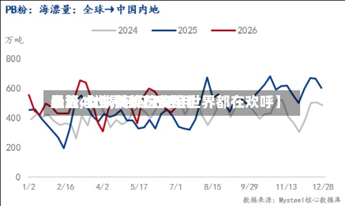 最近【世界铁矿石费用走势,全球铁矿石费用暴涨40%,美媒这次全世界都在欢呼】