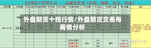 外盘期货十档行情/外盘期货交易每天行情分析-第3张图片