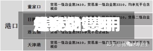 焦炭炉费用/焦炭的费用是多少-第2张图片
