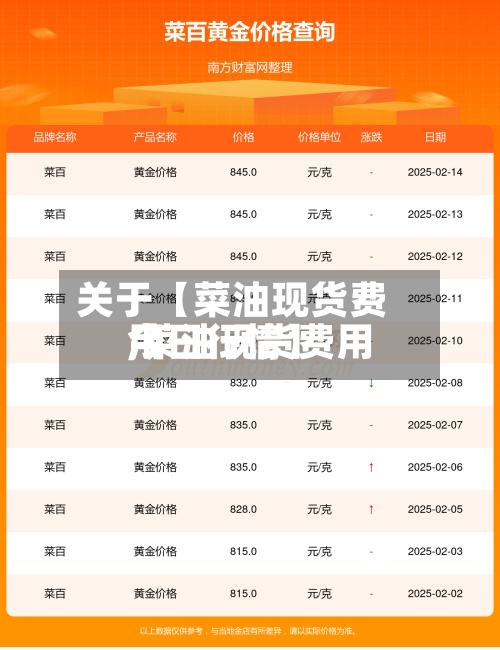 关于【菜油现货费用,菜油现货费用今日行情】-第3张图片