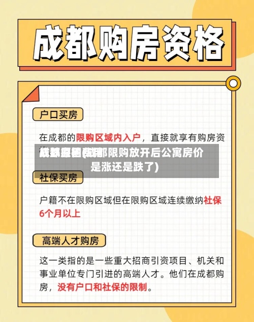 成都睿柏费用暴跌原因(成都限购放开后公寓房价是涨还是跌了)
