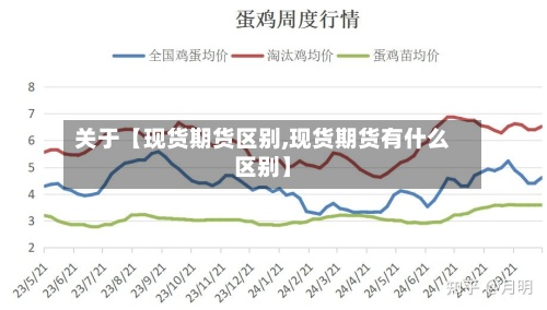 关于【现货期货区别,现货期货有什么区别】-第2张图片