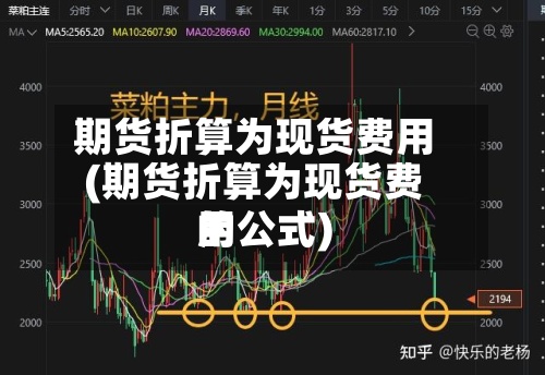 期货折算为现货费用(期货折算为现货费用的公式)-第2张图片