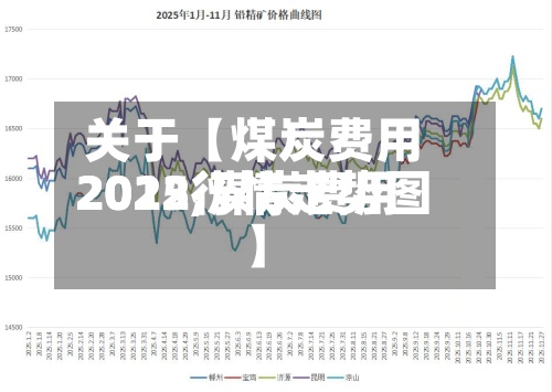 关于【煤炭费用2012,煤炭费用2025行情走势图】
