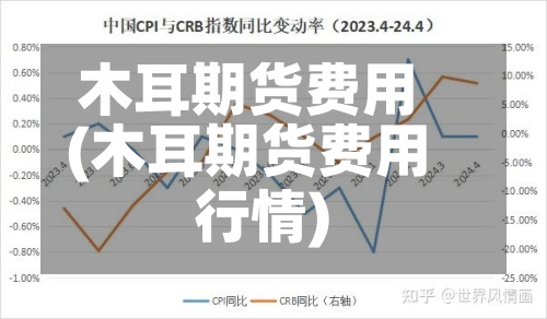 木耳期货费用(木耳期货费用行情)