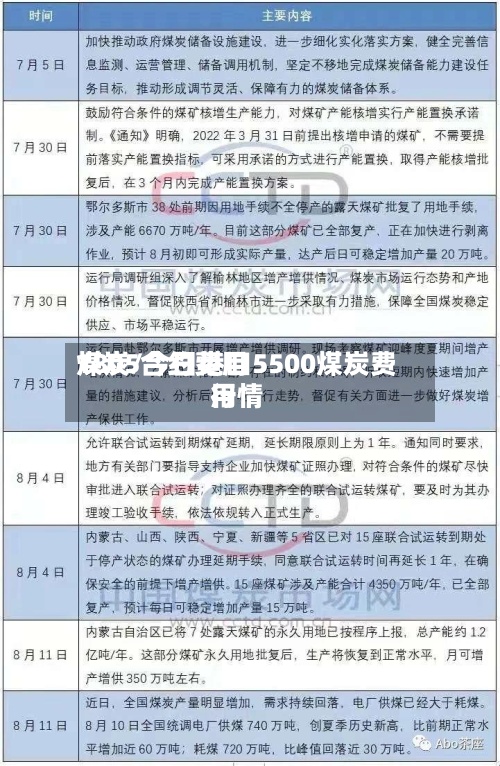 1805合约费用煤炭/今日港口5500煤炭费用行情