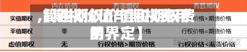 【期权价值与期权费用,简述期权价值和期权费用的界定】