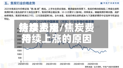 焦炭费用持续上涨/焦炭费用持续上涨的原因