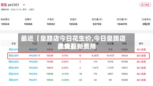最近【皇路店今日花生价,今日皇路店花生最新费用走势】